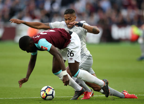 力的体现 力的体现